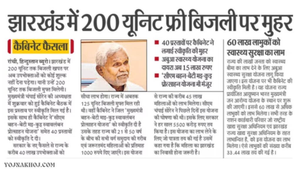 Jharkhand 200 Unit Free Bijli Yojana 2024