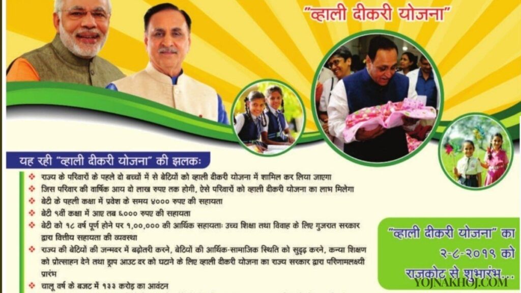 Gujarat vahali dikri yojana details 2024